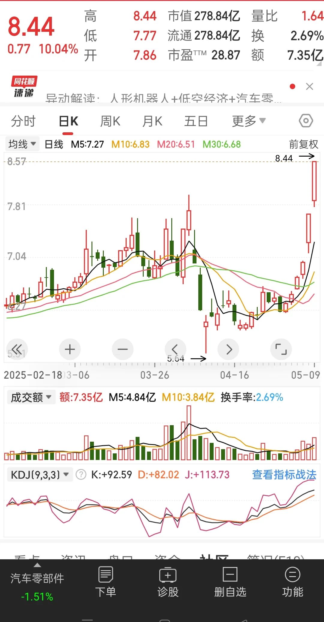 公牛队防守崩盘，惨遭对手狂轰猛炸，方式位置经济资料等级设计.